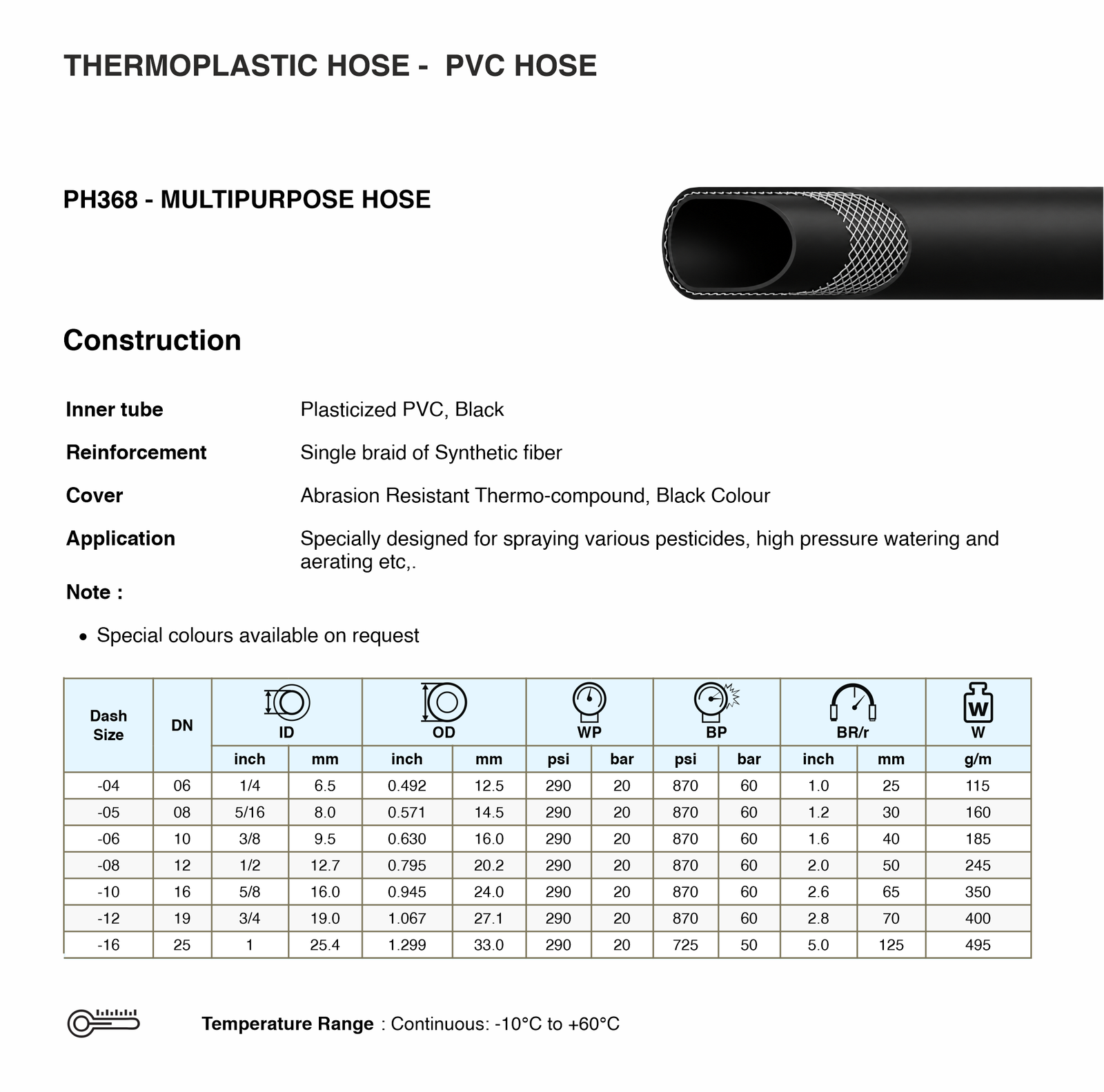 Multipurpose Hose Specifications